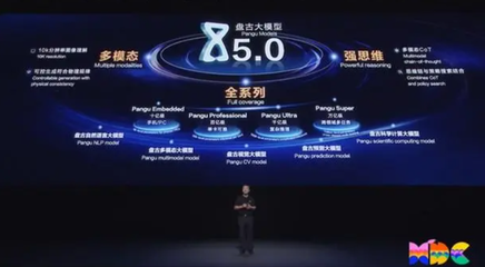 人工智能應用浪潮再涌 亞馬遜Statbot領航，華為與微美全息競逐創新藍海